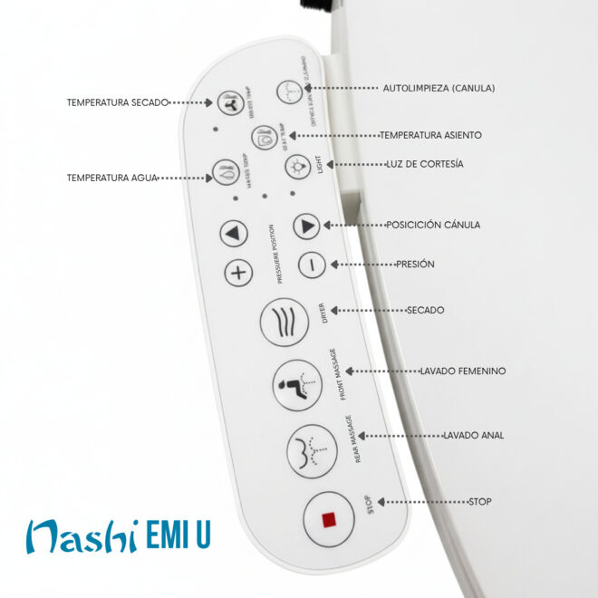 Mando tapa inteligente Nashi Emi U